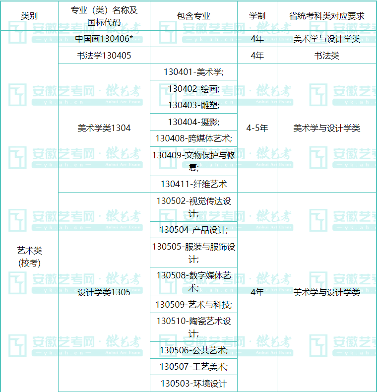 q1.png